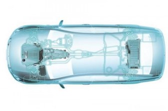 Lexus GS 450h Executive: