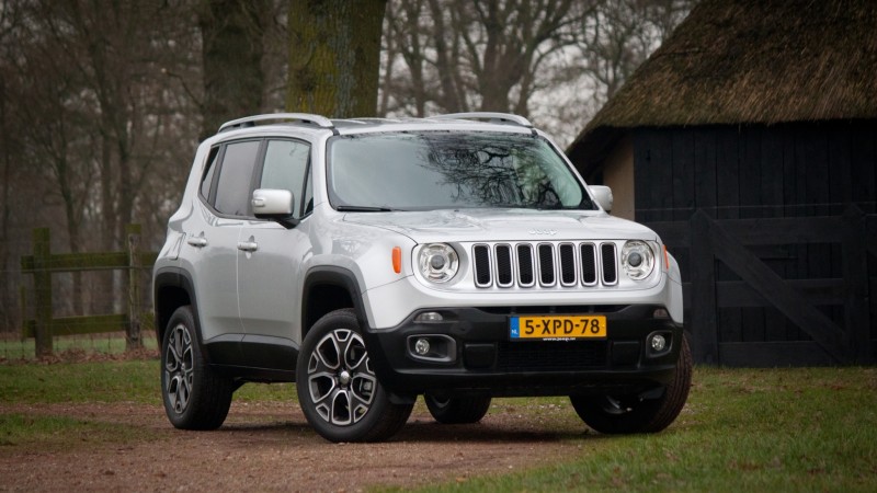 Jeep Renegade 2.0 MultiJet Limited