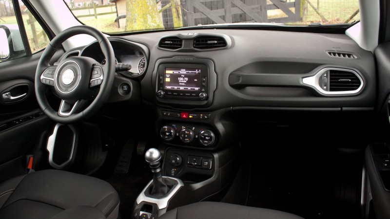 Jeep Renegade 2.0 MultiJet Limited